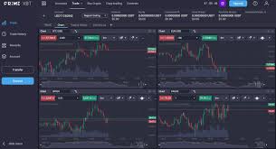 Exploring the Benefits and Features of PrimeXBT Trading Exploring the Benefits and Features of PrimeXBT Trading